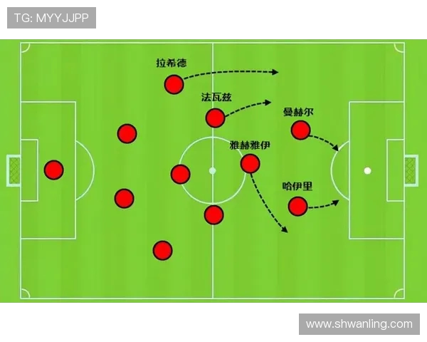 中国与香港足球对决首发阵容分析及战术解读